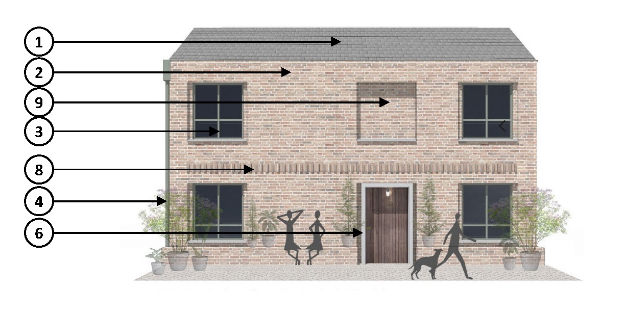 3 bedroom house front elevation