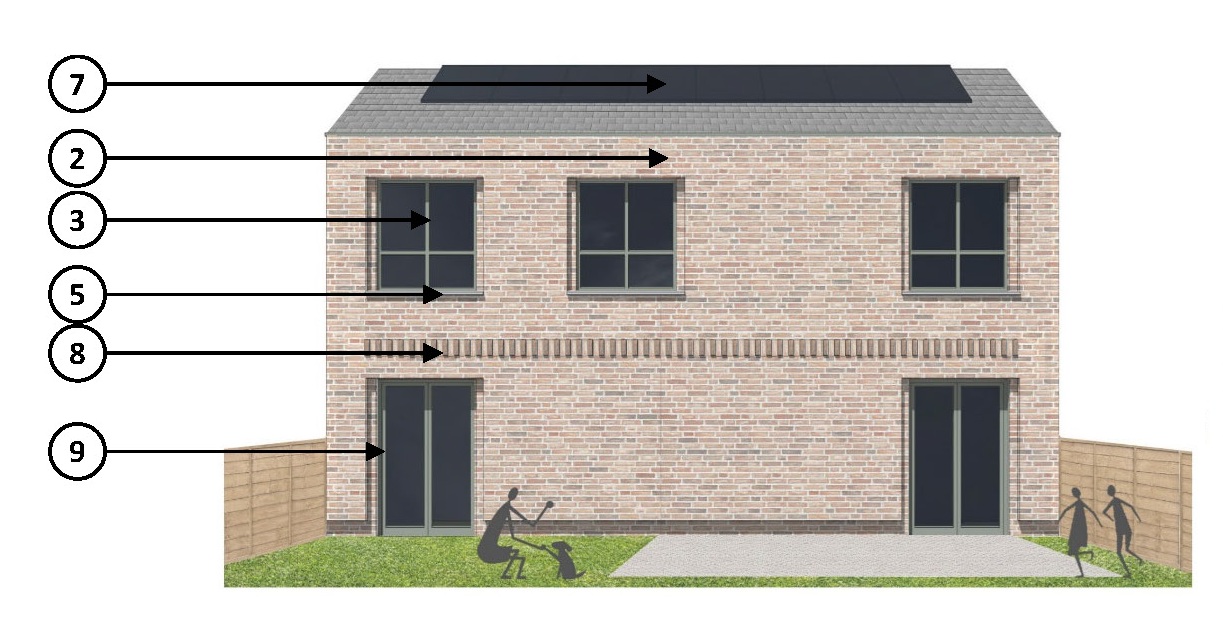 3 bedroom house rear elevation