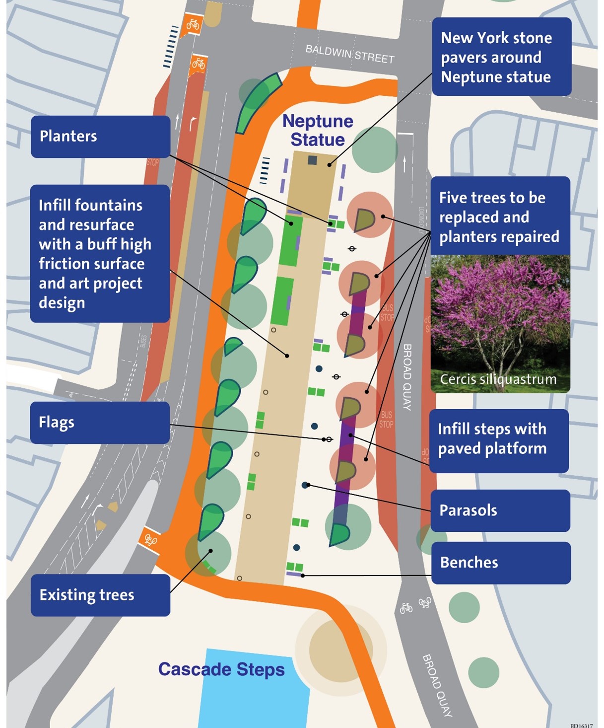 Plan for Centre Promenade