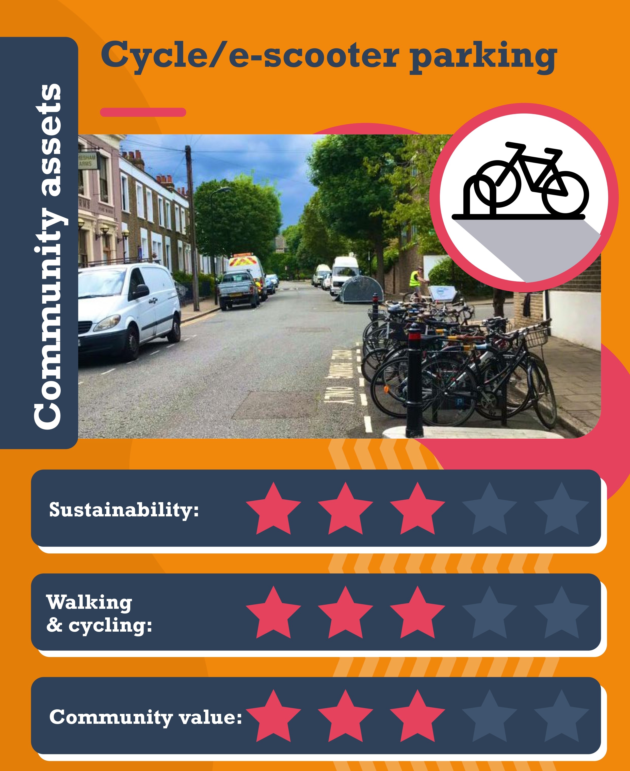 Cycle and e-scooter parking