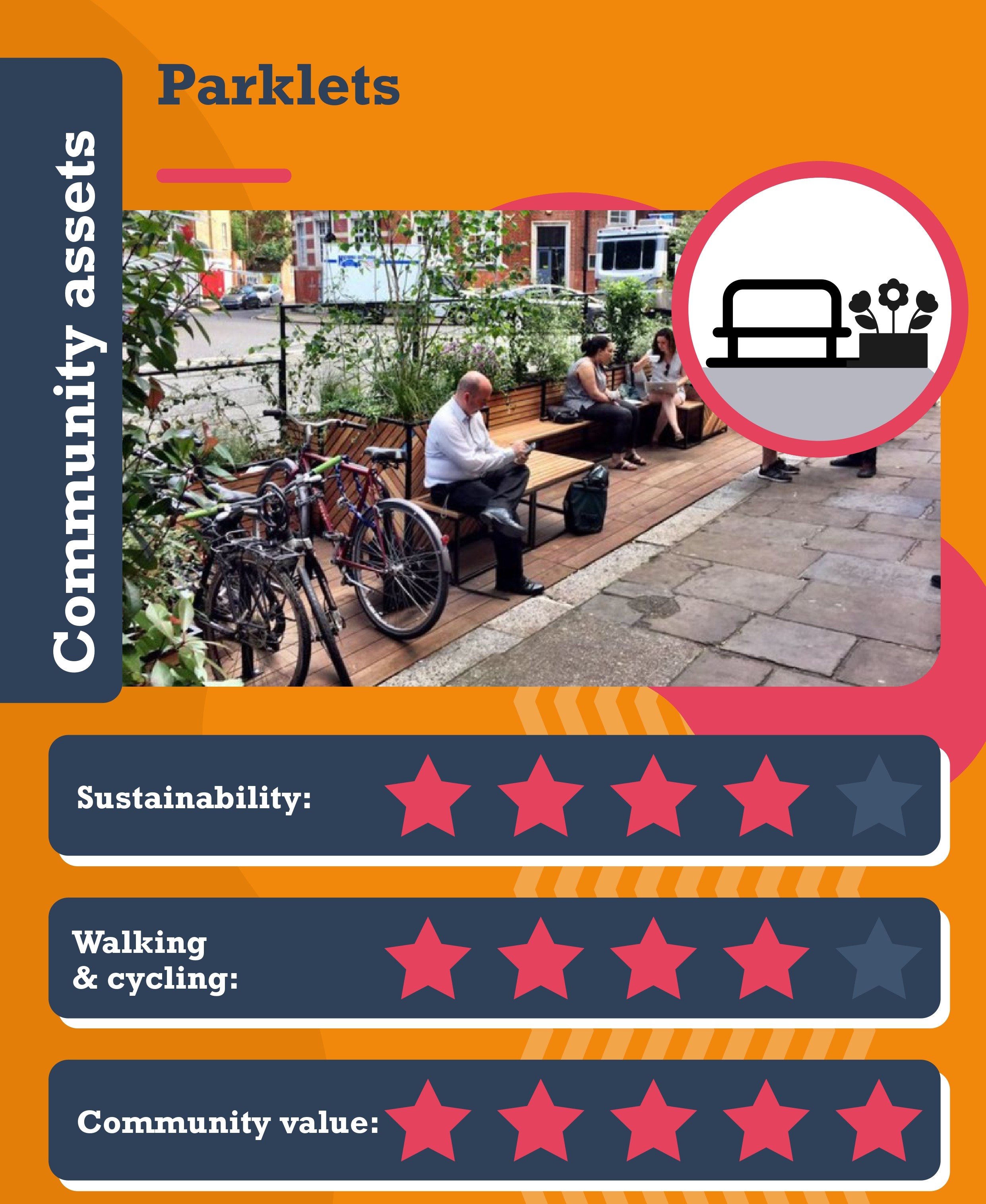 Parklet