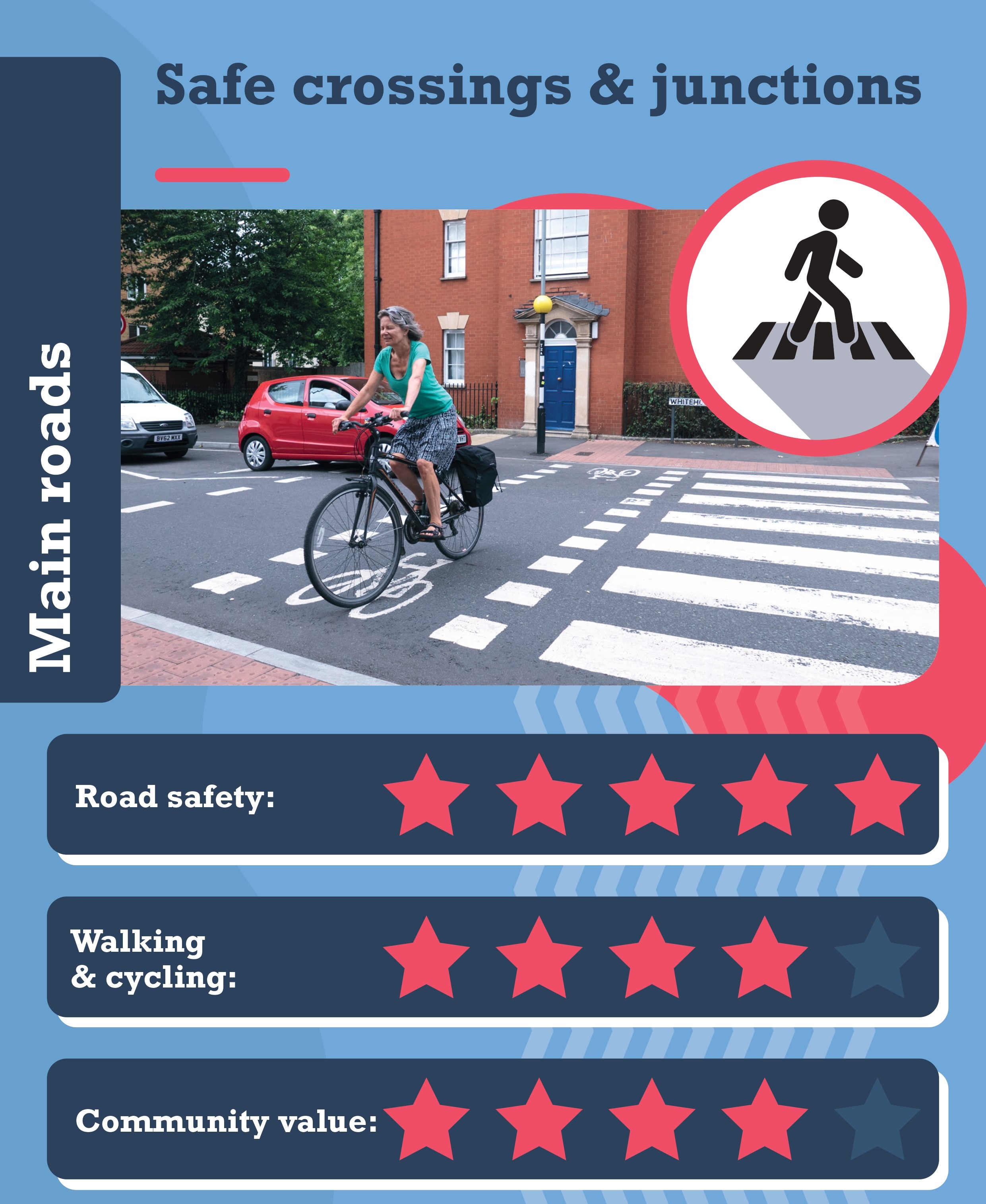 Zebra crossing
