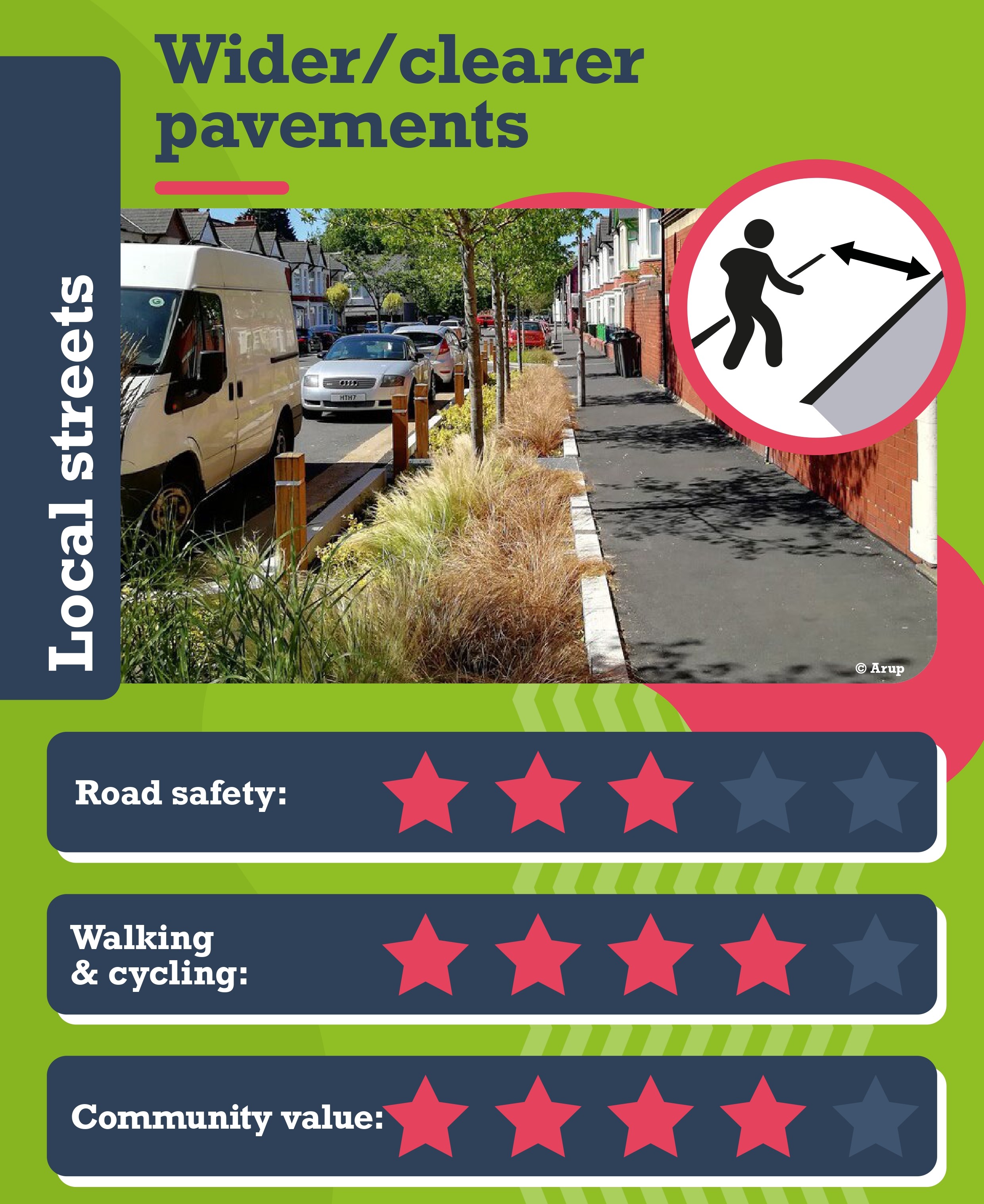 Wide pavement
