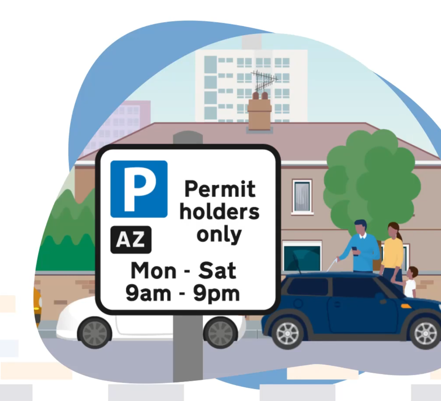 Image of Residents' Parking permit sign