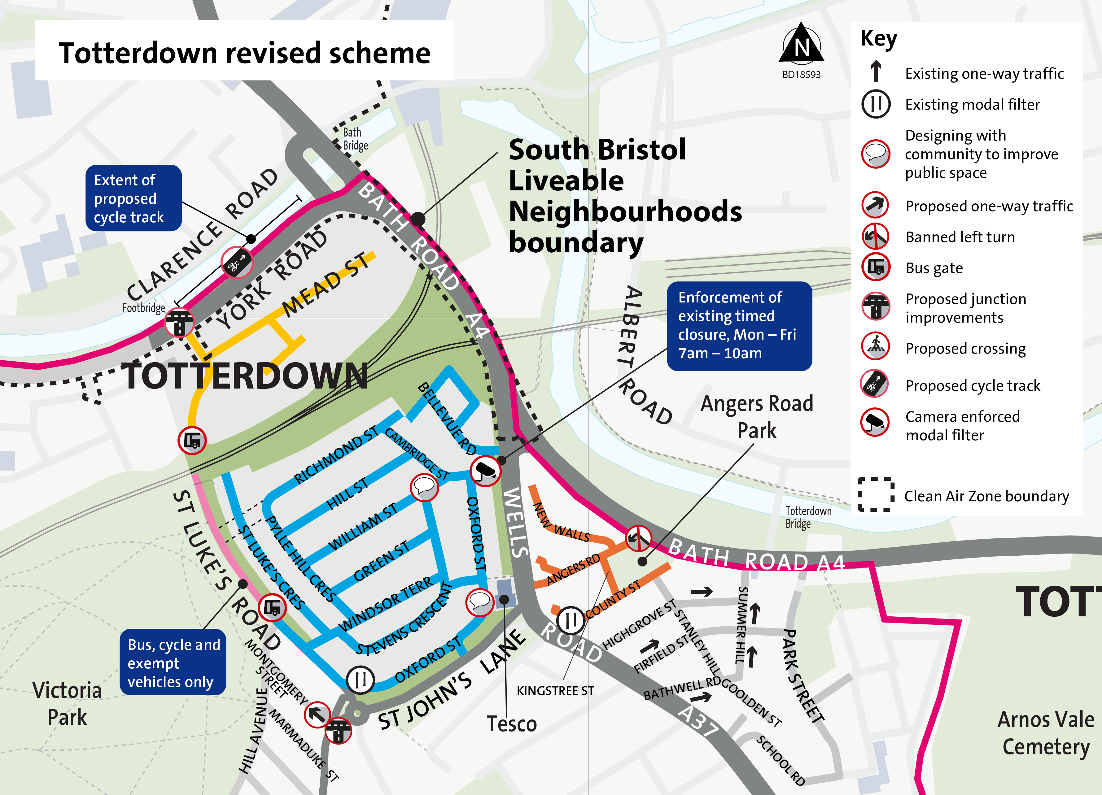 A map showing how traffic would be able to navigate Totterdown. Access is retained to all addresses but vehicles may have to take different routes. Changes include a new bus gate on St Luke's Road, a pedestrianised social area on William Street, enforcement of the existing timed closure on Cambridge Street. We are still designing Oxford Street with the community to improve it as a public space. Wider changes include improving the junction of St Luke's Road and York Road, a cycle track on York Road between St Luke's Road and Bath Bridge roundabout, a banned left turn from Bath Road into Angers Road and a new one-way on Montgomery Street to facilitate improving the crossing on St John's Lane.