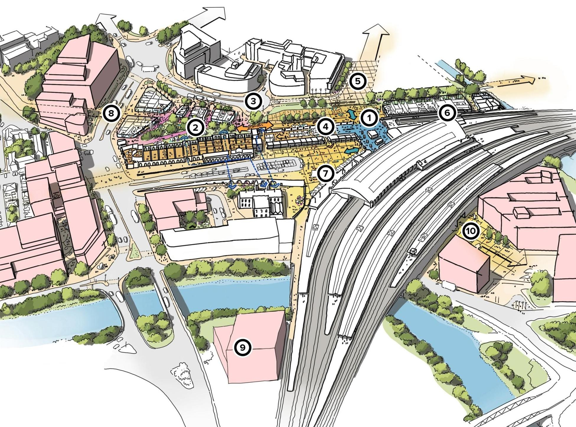 City Gateway Interventions