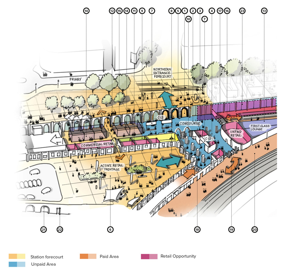 Illustration of potential uses of space at Bristol Temple Meads station